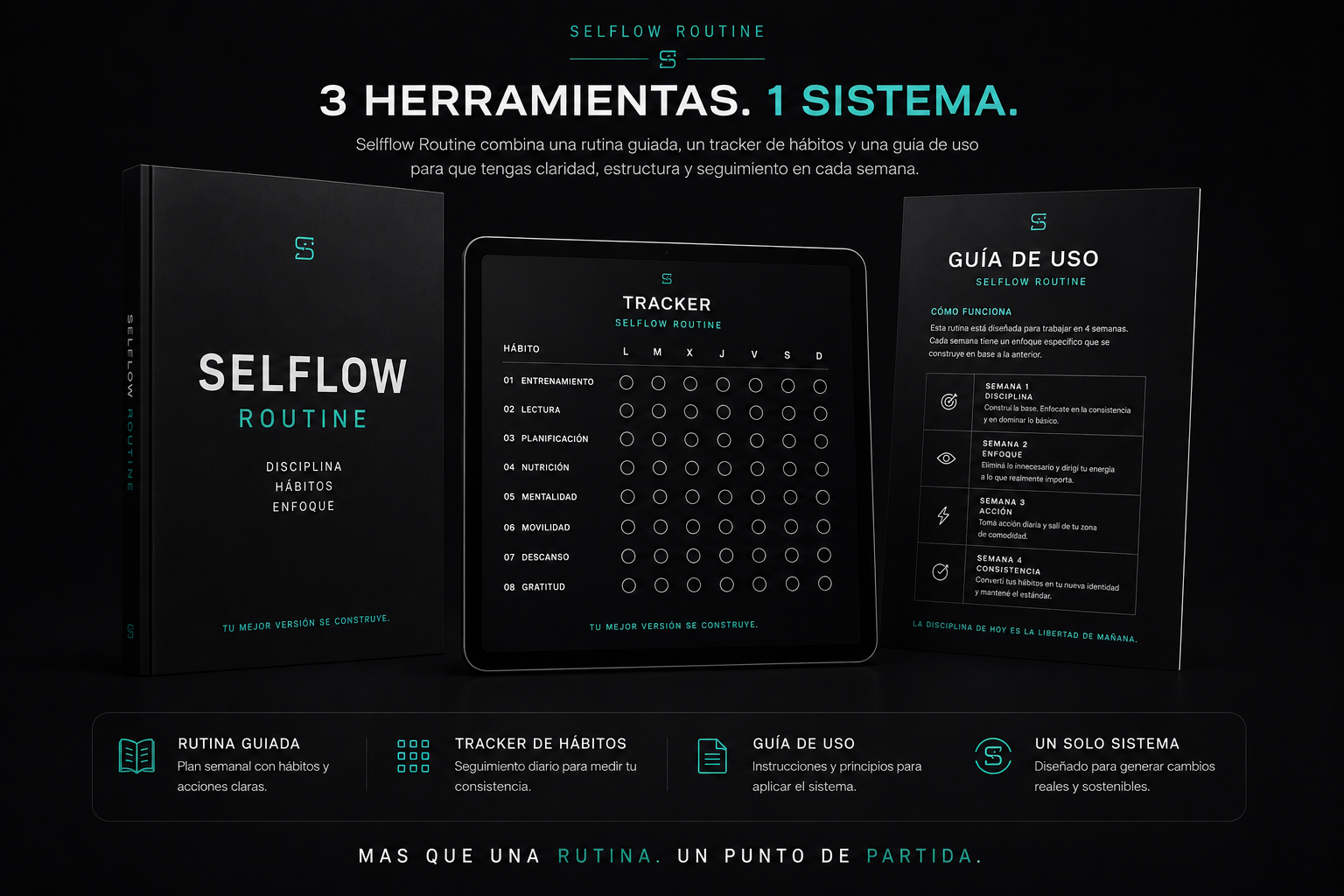 Selflow Routine — 3 Herramientas. 1 Sistema.